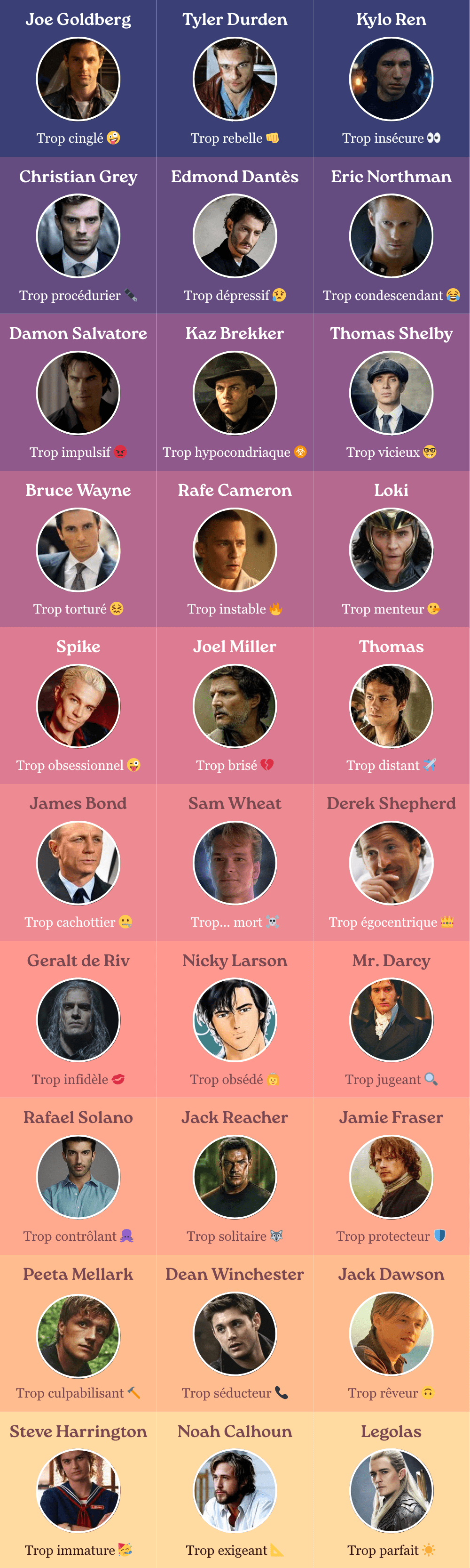 Les personnages fictifs sexy mais invivables classés